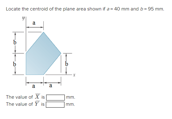 Locate the centroid of the plane area shown if a