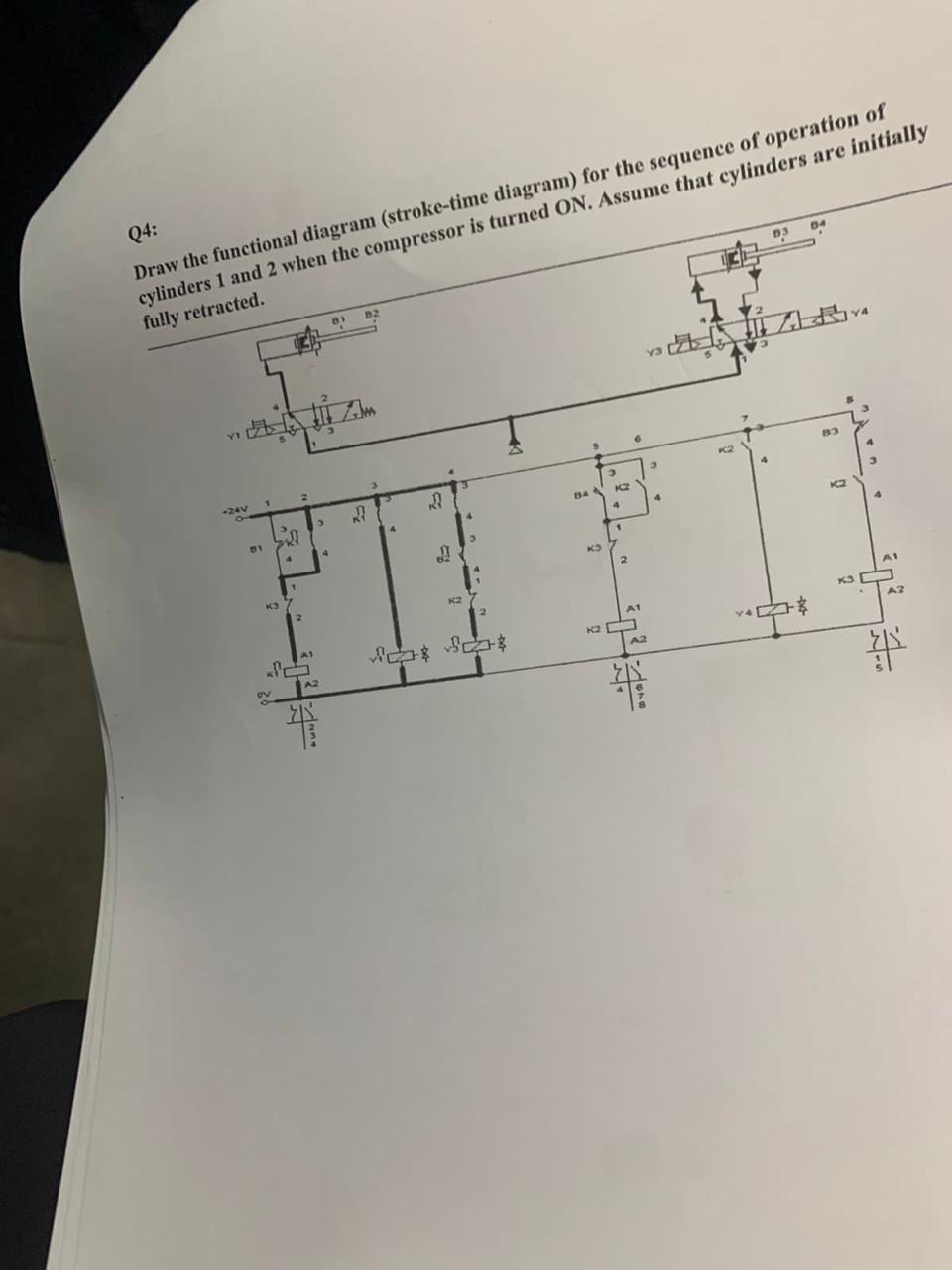 Q 4 : DI the functional diagram ( stroke - time