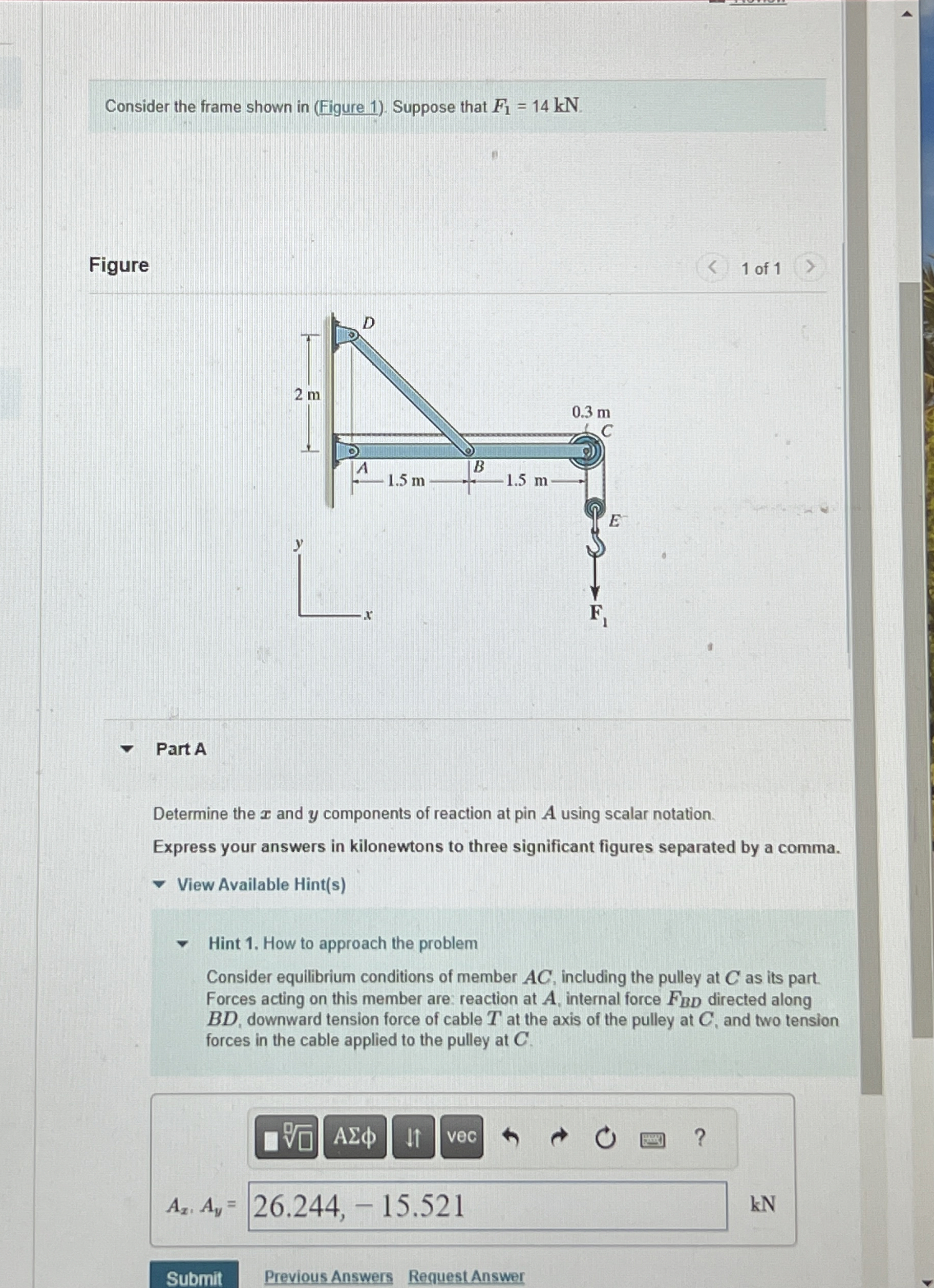 Consider the frame shown in ( Figure 1 ) .