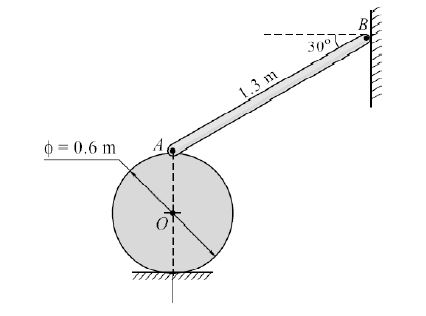 C is a uniform cylinder to which a rod AB is