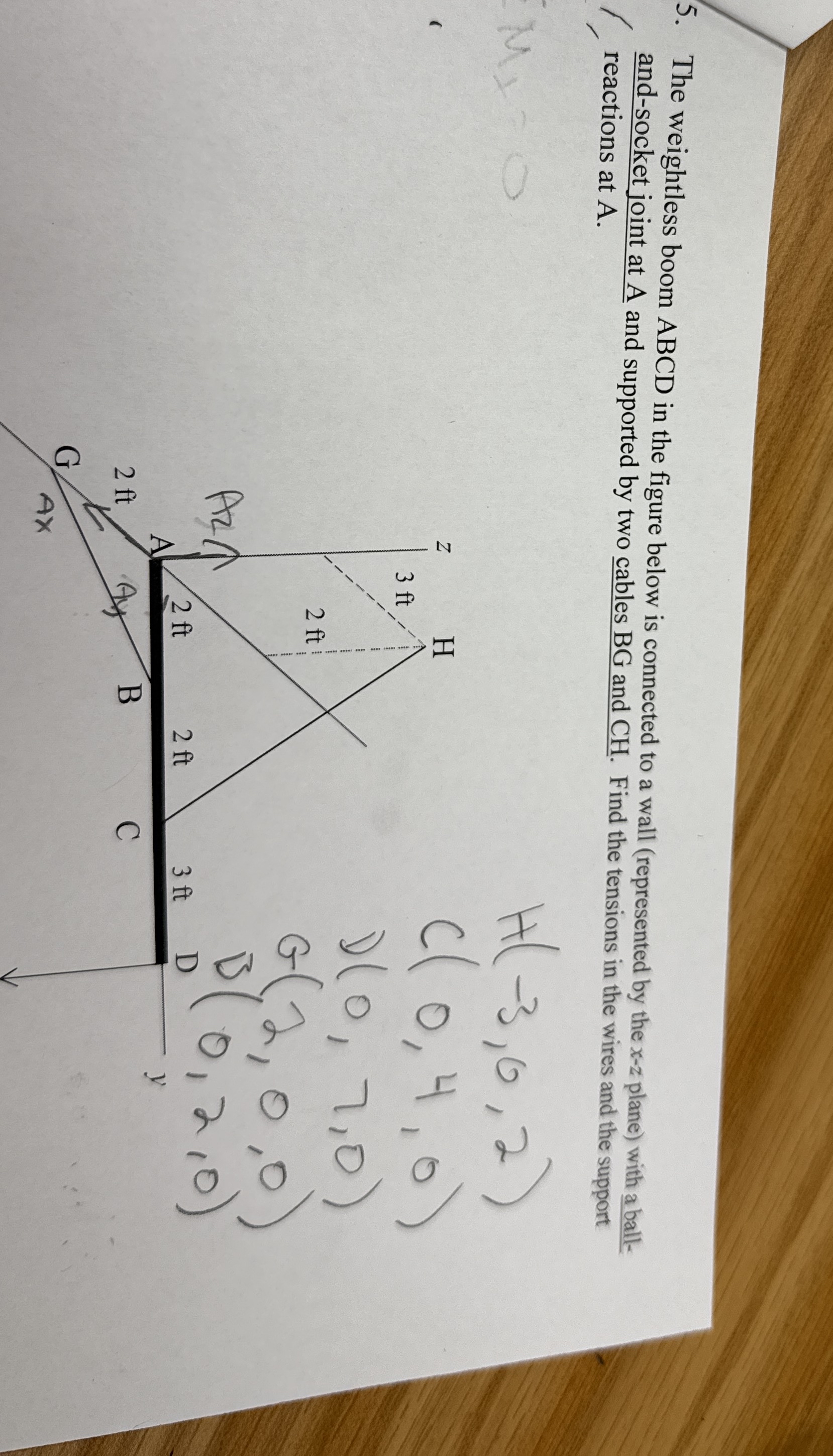 The weightless boom ABCD in the figure below is