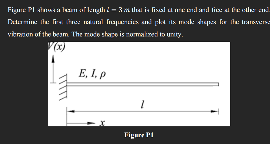 Figure P 1 shows a beam of length \ ( l = 3 m \ )