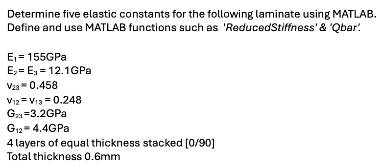 Determine five elastic constants for the