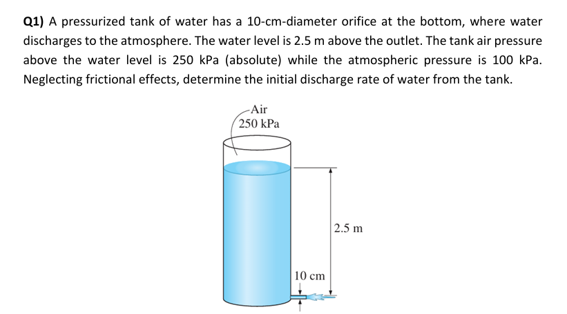 Q 1 ) A pressurized tank of water has a 1 0 - cm