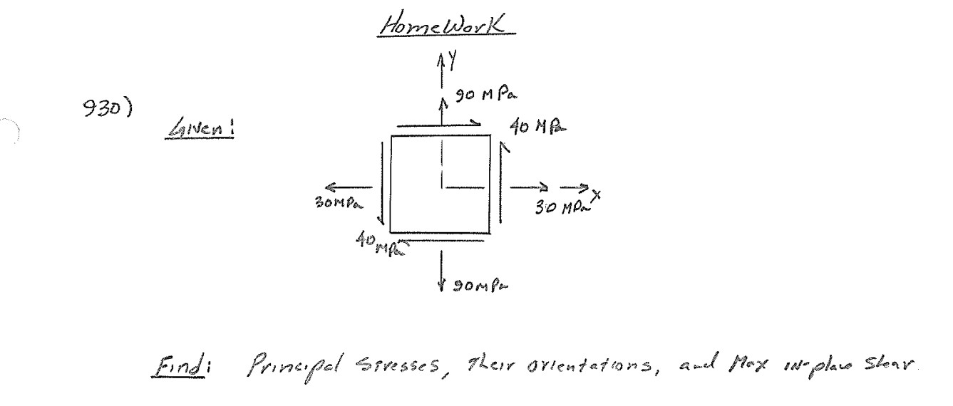 Homework 9 3 0 Given: Find Principle stress,