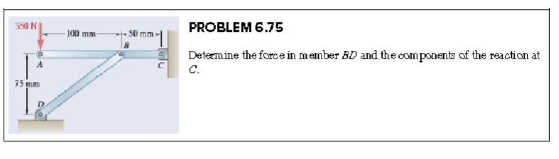 PROBLEM 6 . 7 5 Determine the force in member \ (