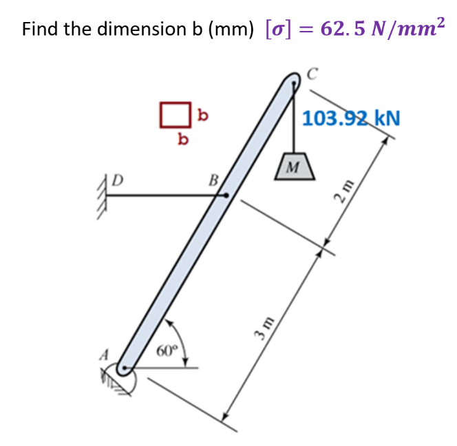 Find the dimension b ( m m ) [ ] = 6 2 . 5 N m m 2