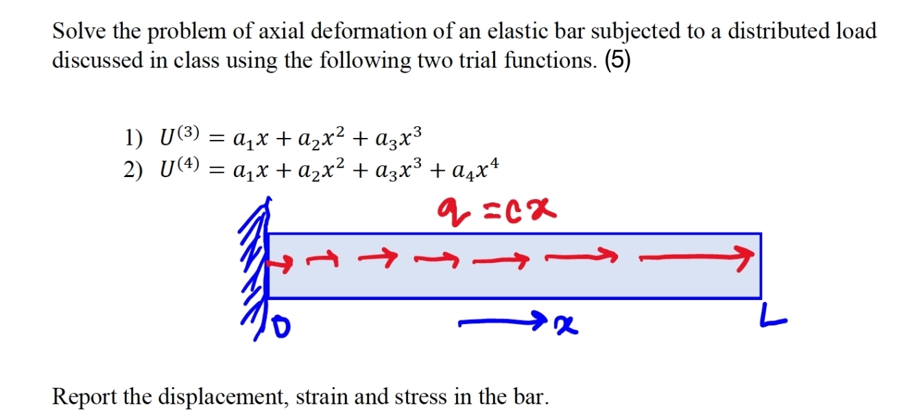 Solve the problem of axial deformation of an