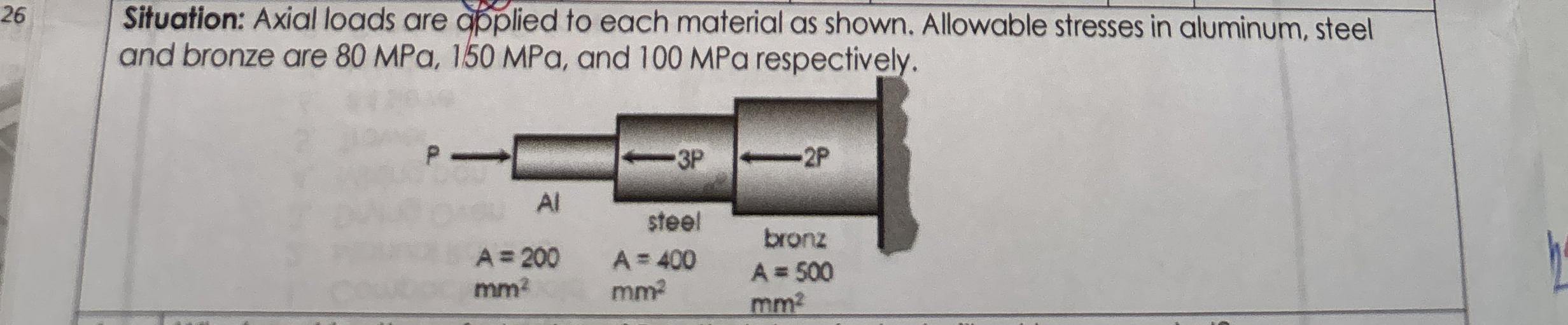 Situation: Axial loads are qpplied to each