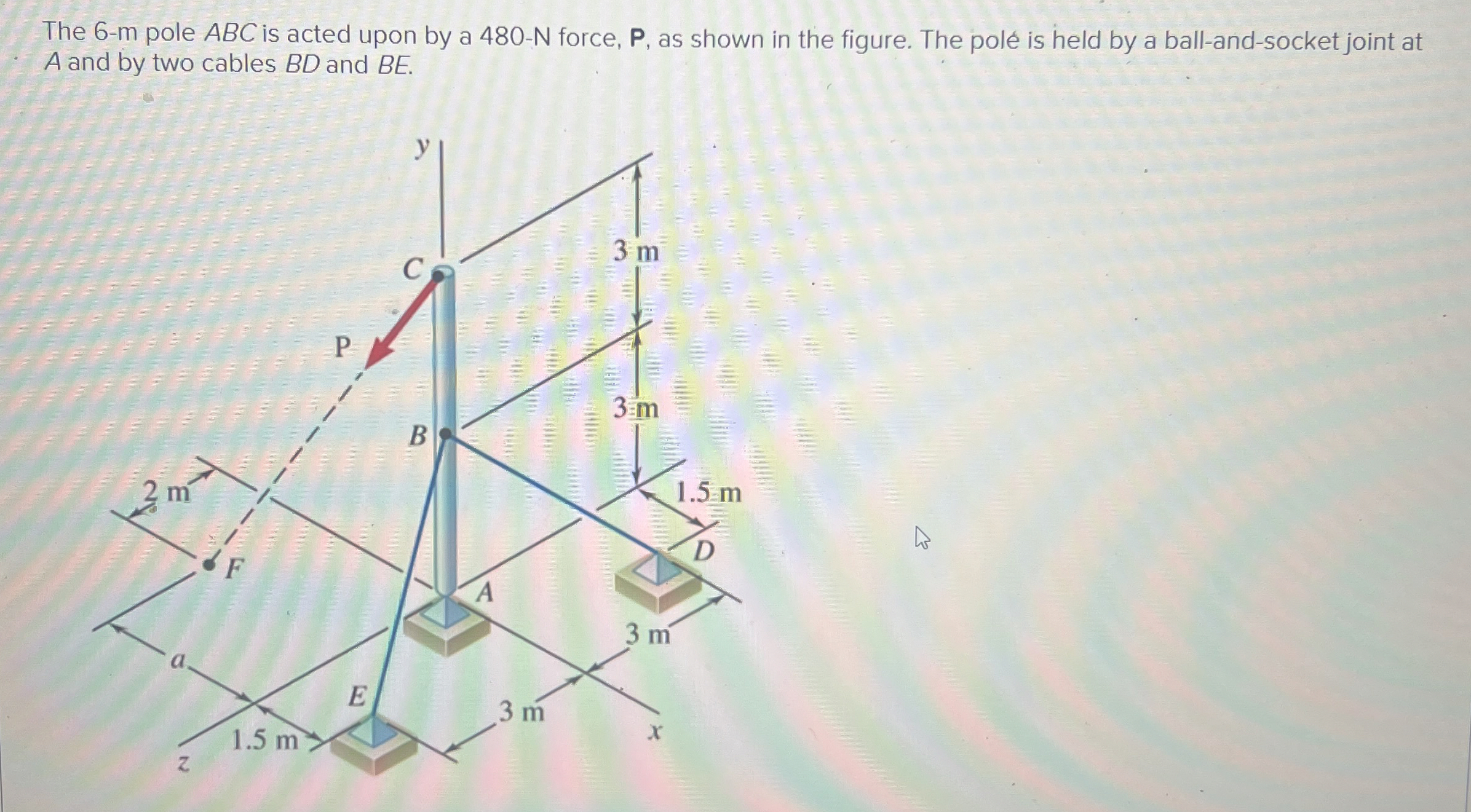 The 6 - m pole ABC is acted upon by a 4 8 0 - N