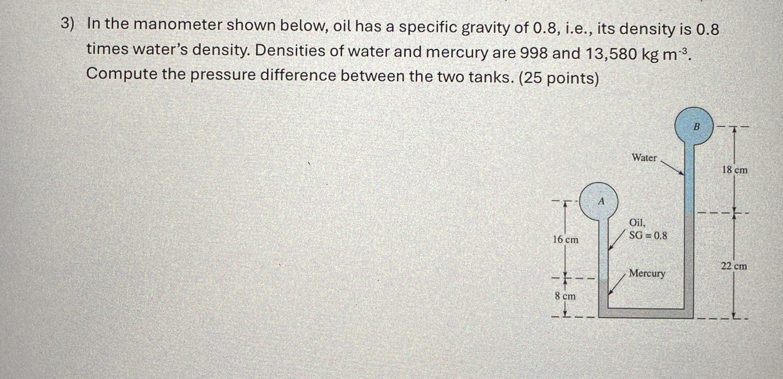 In the manometer shown below, oil has a specific
