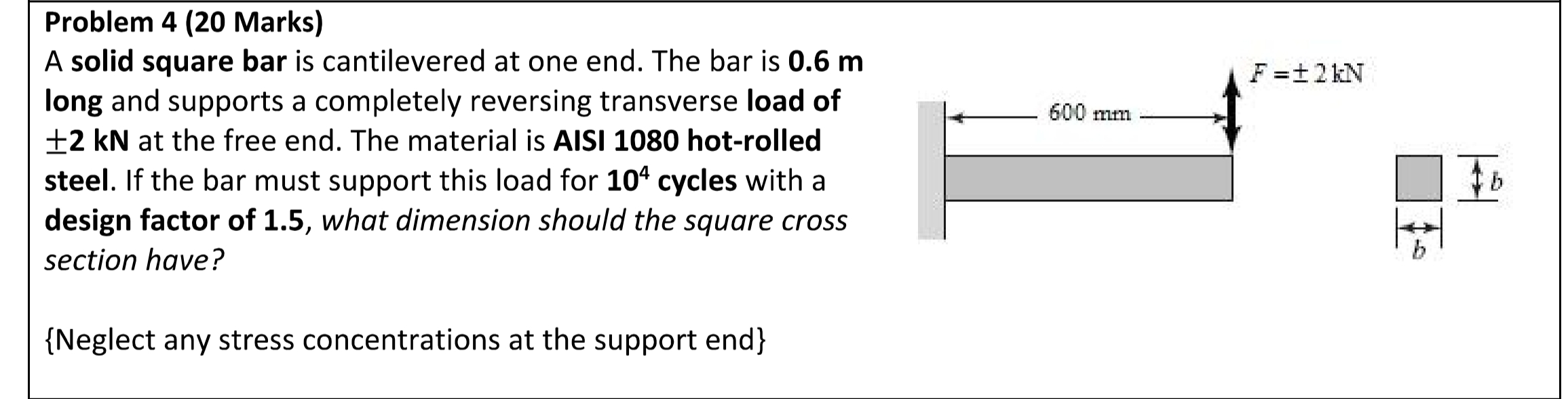 section have? \ { Neglect any stress