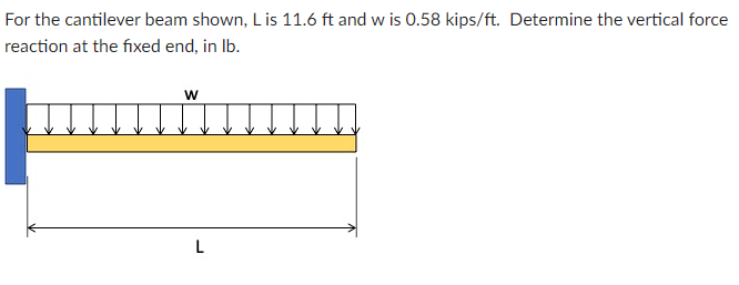 For the cantilever beam shown, L is 1 1 . 6 ft