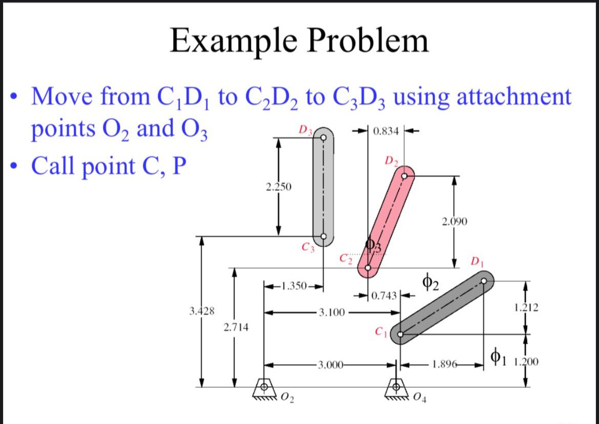 Example Problem Move from C 1 D 1 to C 2 D 2 to C