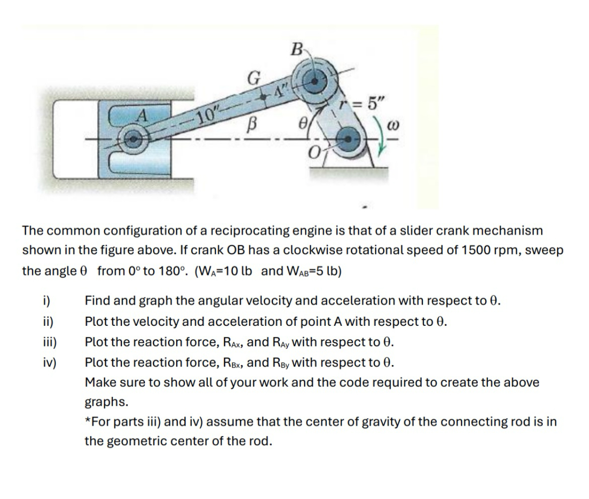 The common configuration of a reciprocating