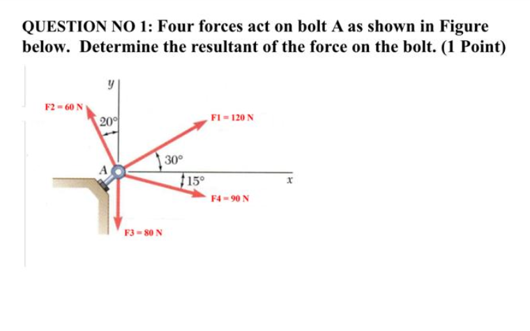 QUESTION NO 1 : Four forces act on bolt \ ( A \ )