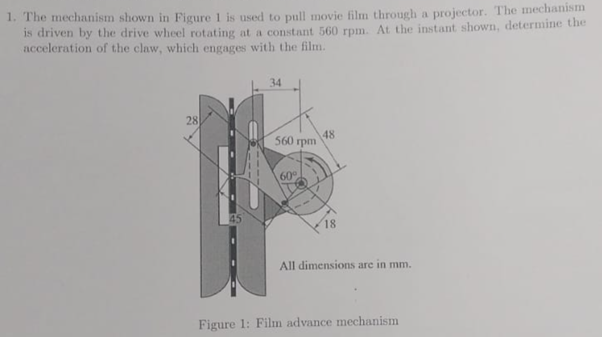 1 . The mechanism shown in Figure 1 is used to