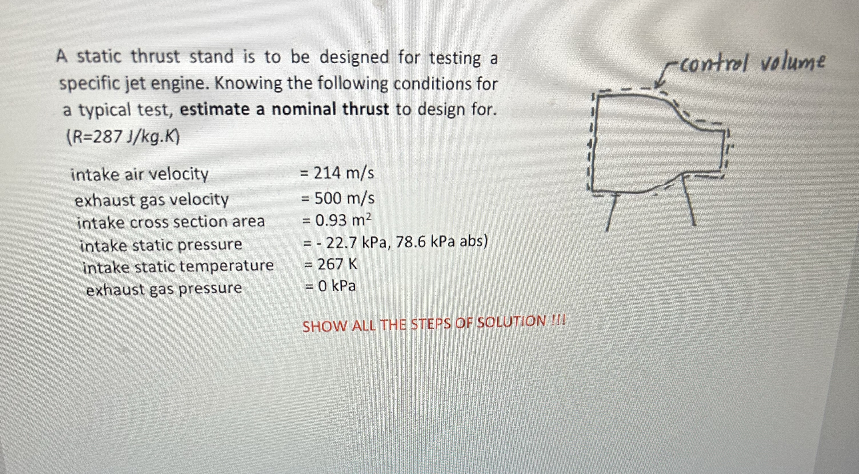 Can you write all details A static thrust stand