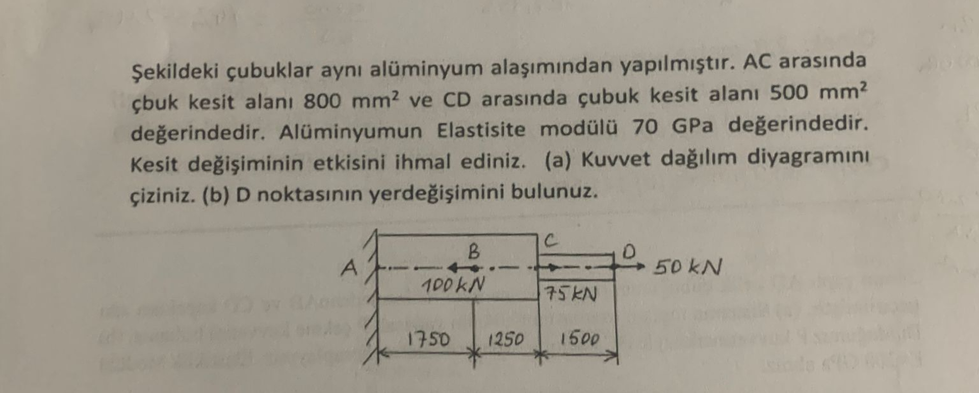 ekildeki ubuklar ayn al minyum ala m ndan yap lm