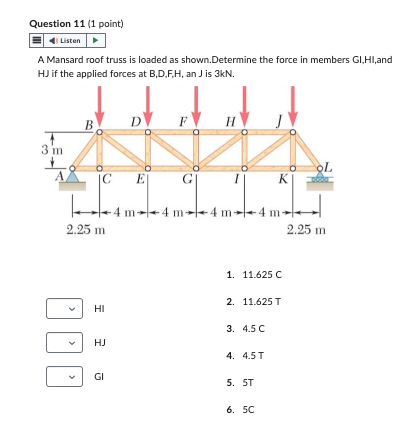 Question 1 1 A Mansard roof truss is loaded as