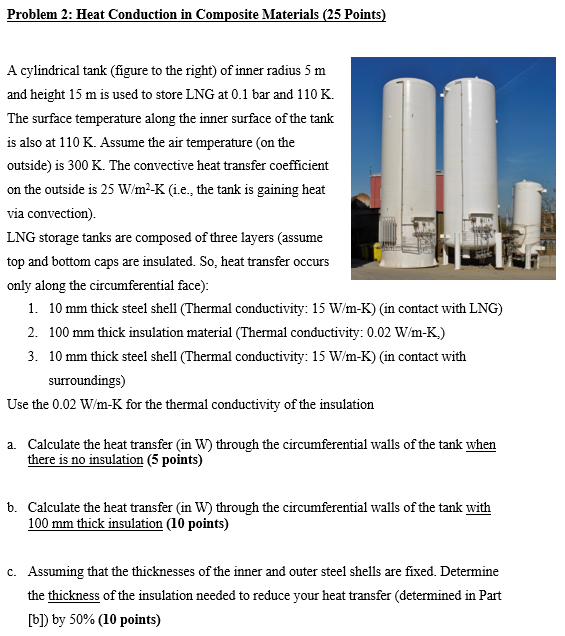 Problem 2 : Heat Conduction in Composite