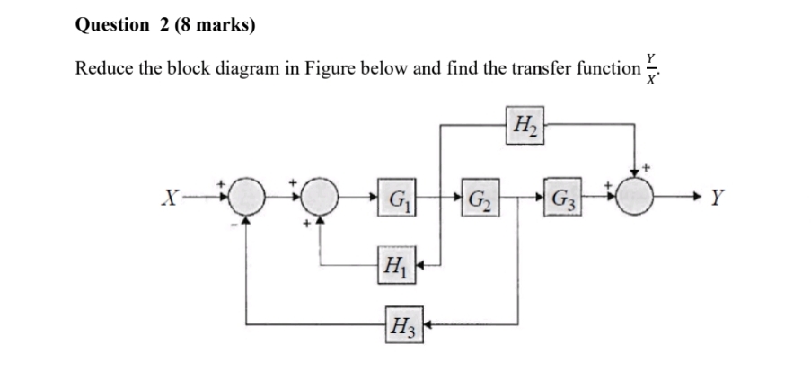 Question 2 ( 8 marks ) Reduce the block diagram