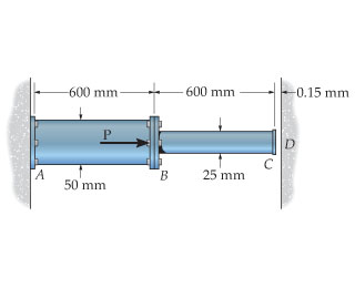 The assembly is made of A - 3 6 steel cylinders.