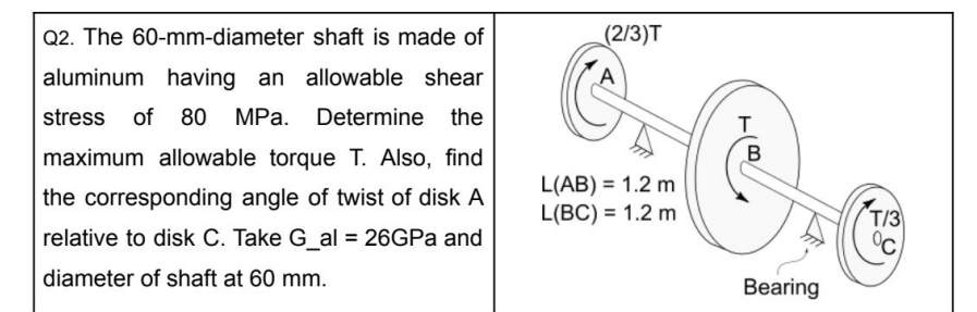 Q 2 . The 6 0 - mm - diameter shaft is made of