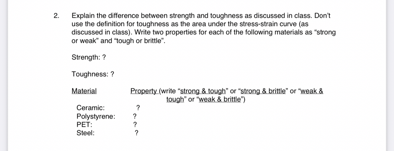 Explain the difference between strength and