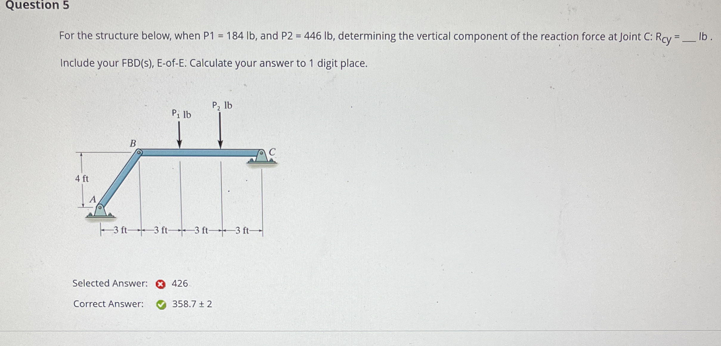 Question 5 For the structure below, when P 1 = 1