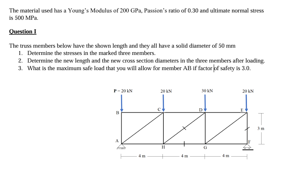 The material used has a Young's Modulus of 2 0 0