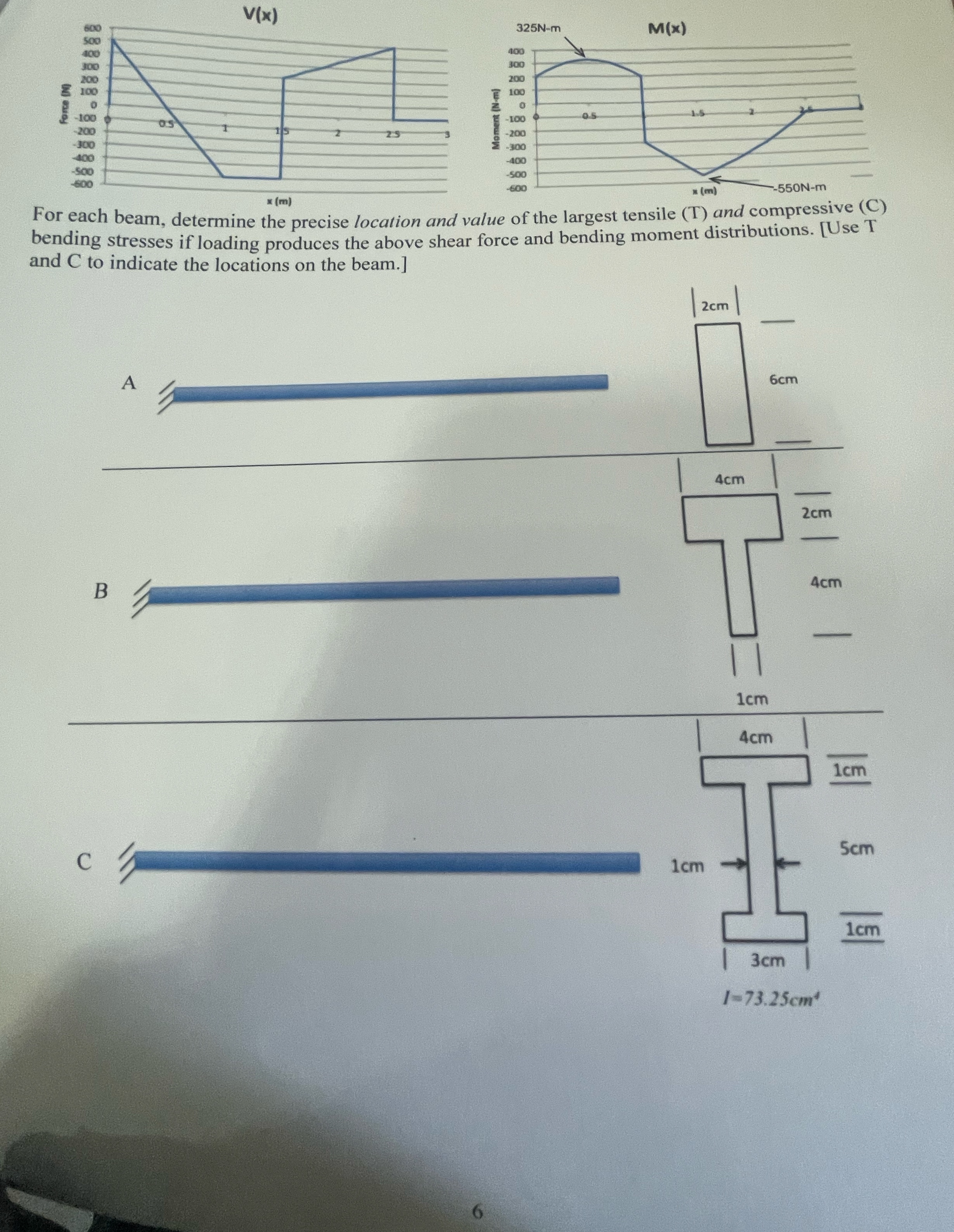 For each beam, determine the precise location and