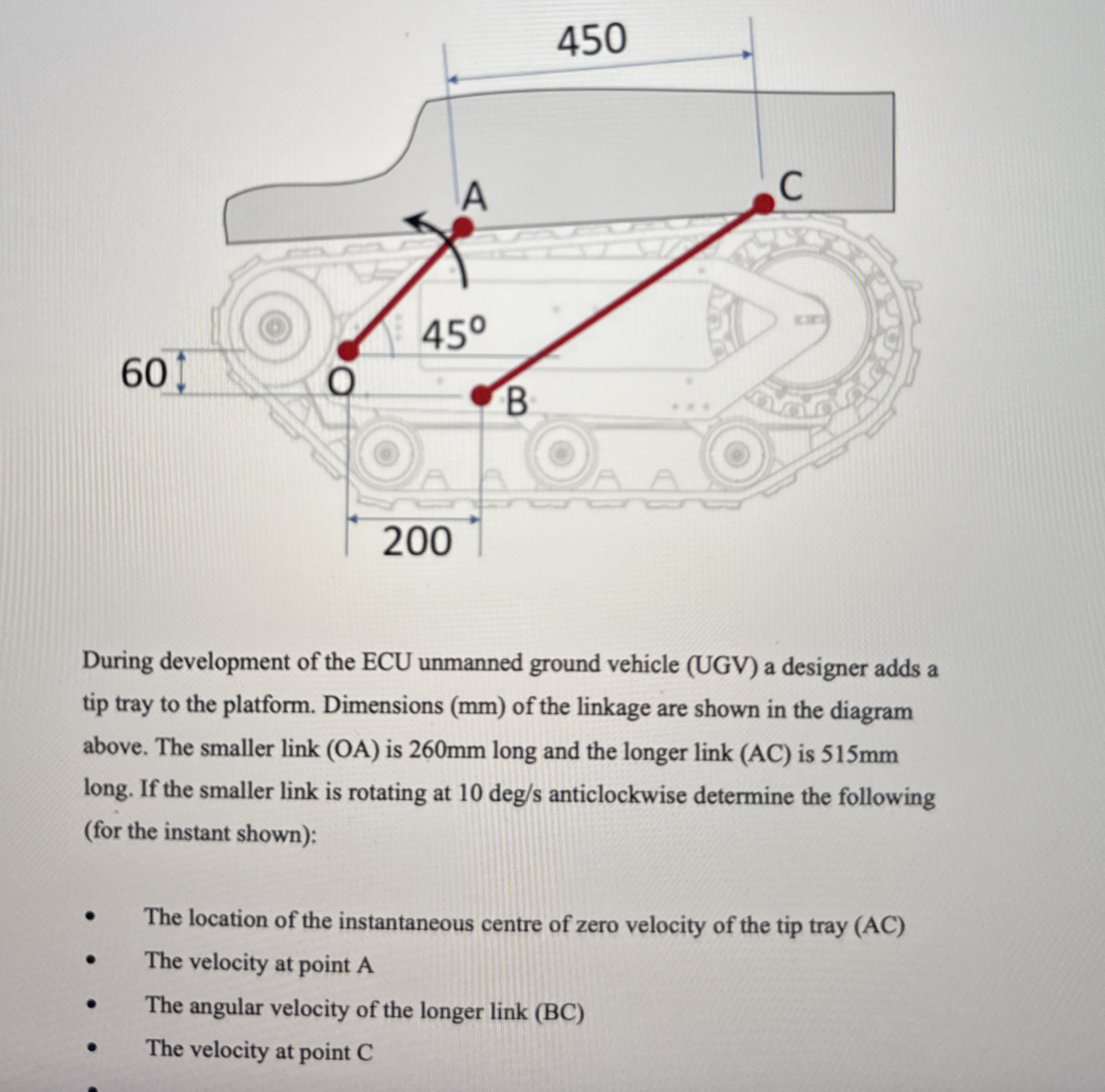 During development of the ECU unmanned ground
