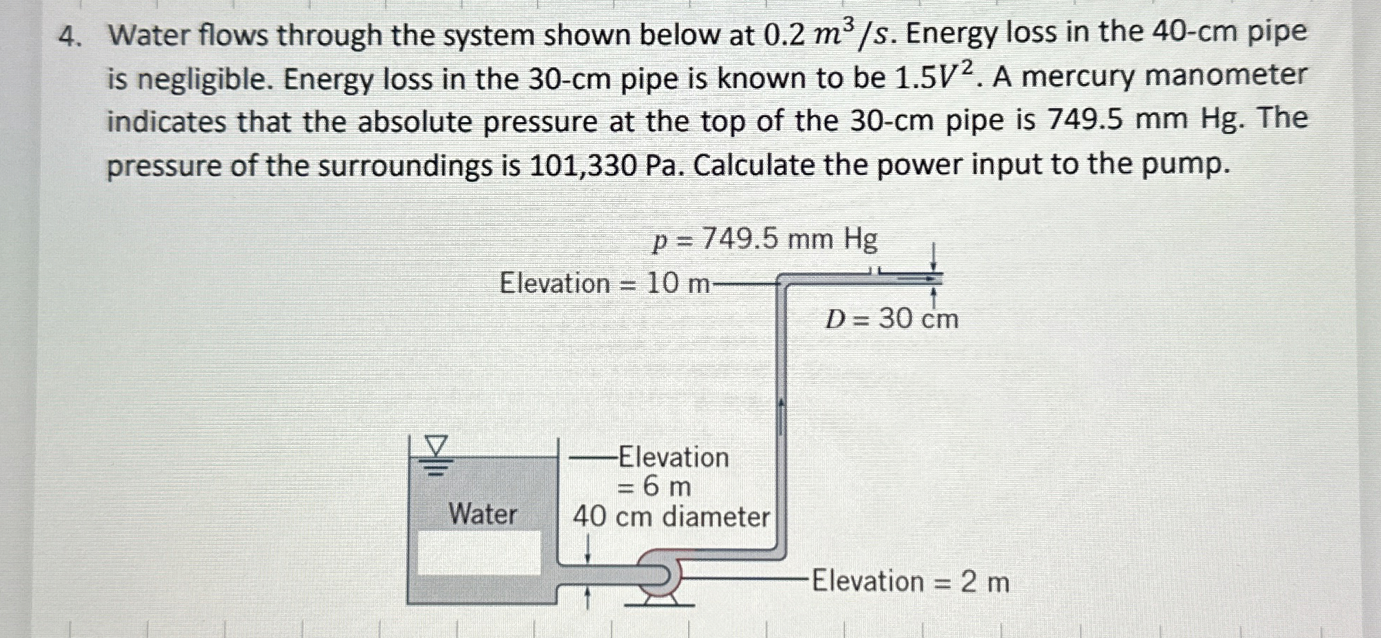Water flows through the system shown below at 0 .