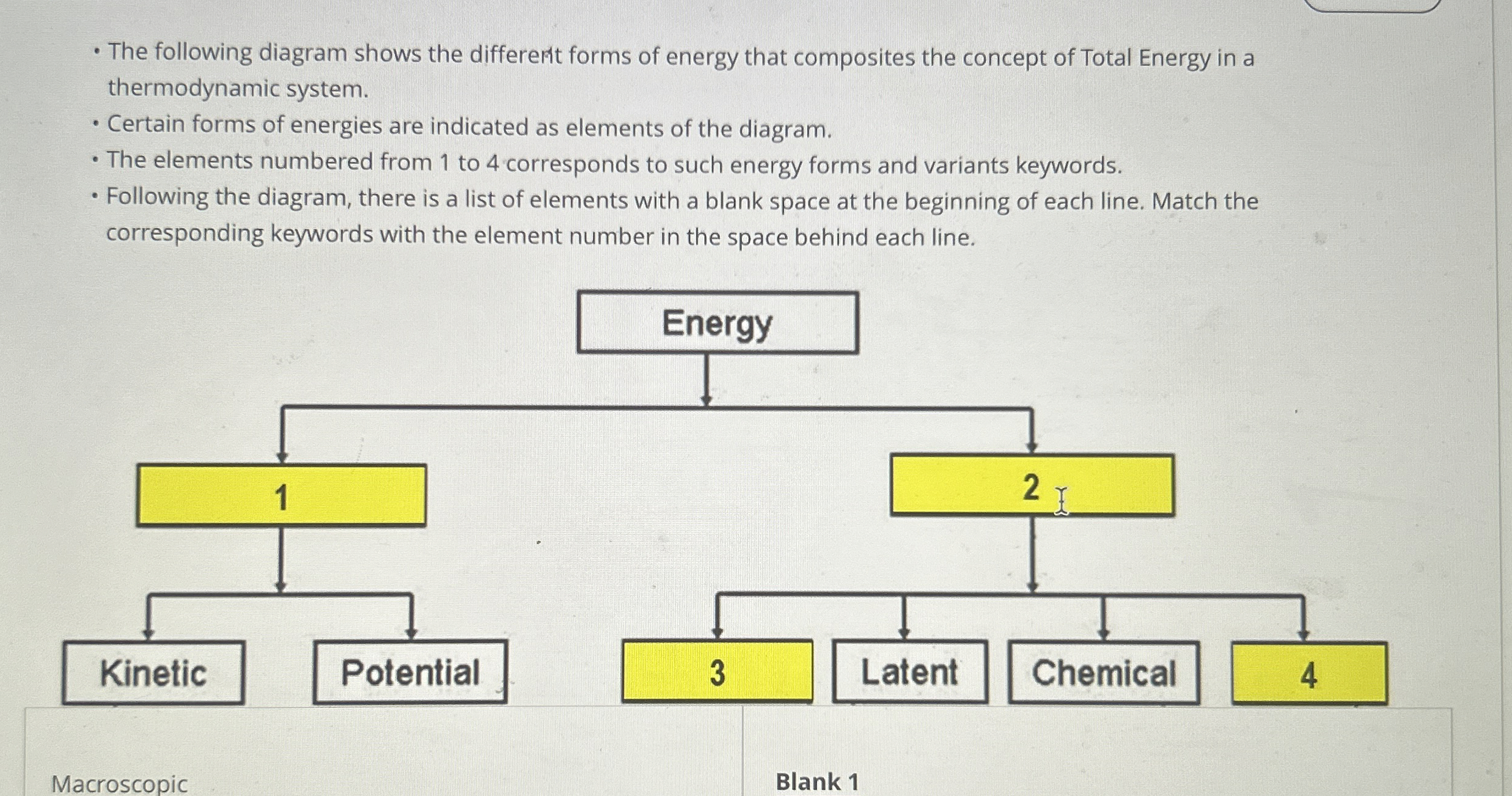 The following diagram shows the different forms