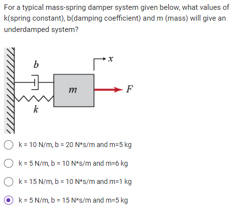 For a typical mass - spring damper system given