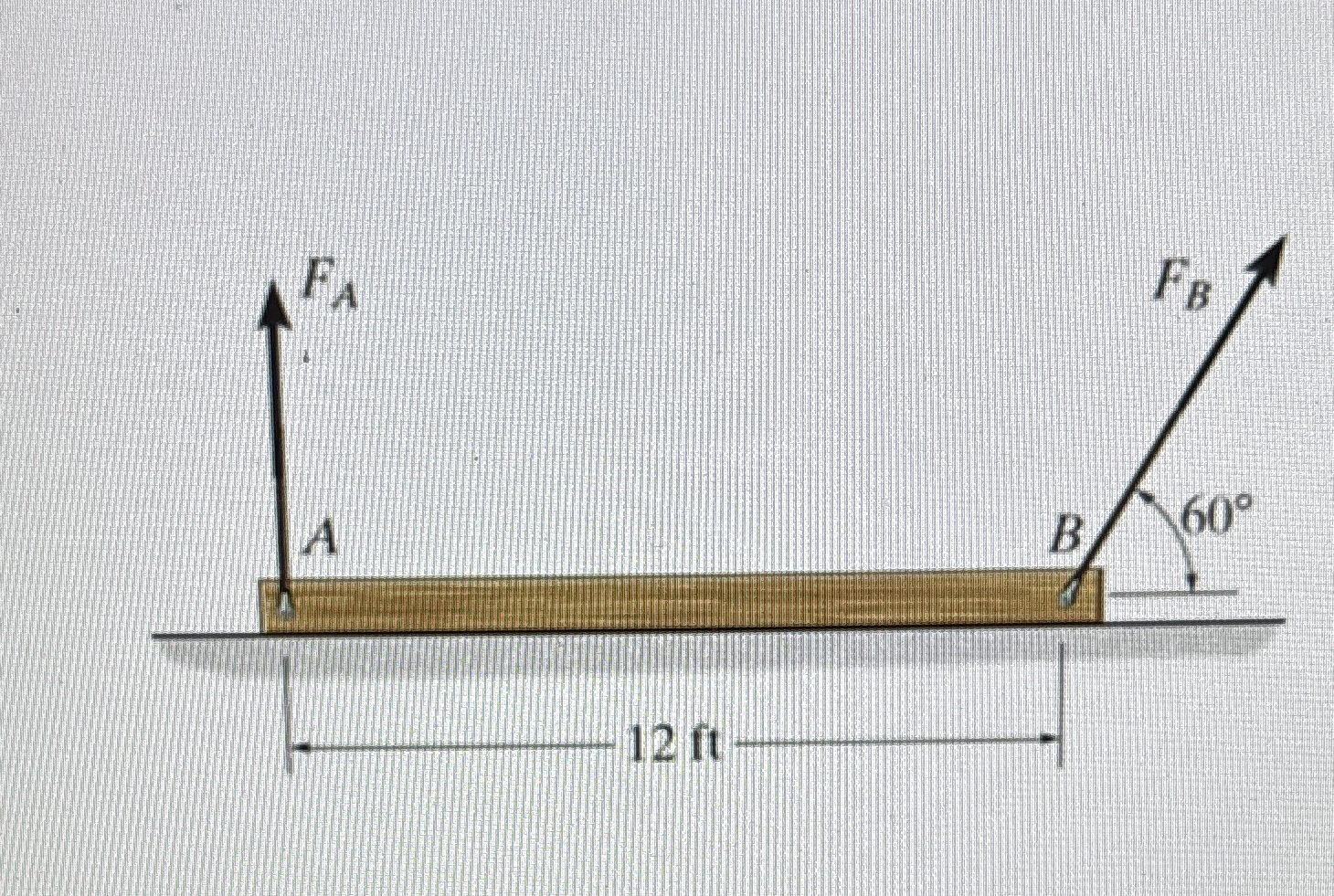 The uniform 1 0 0 - lb beam is initially at rest