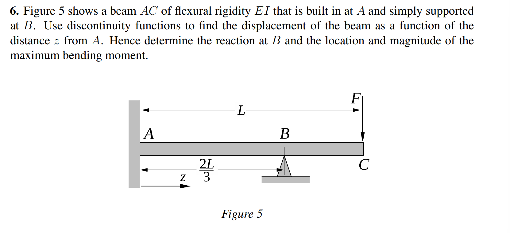 6 . Figure 5 shows a beam \ ( A C \ ) of flexural