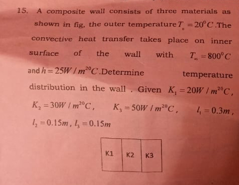 A composite wall consists of three materials as