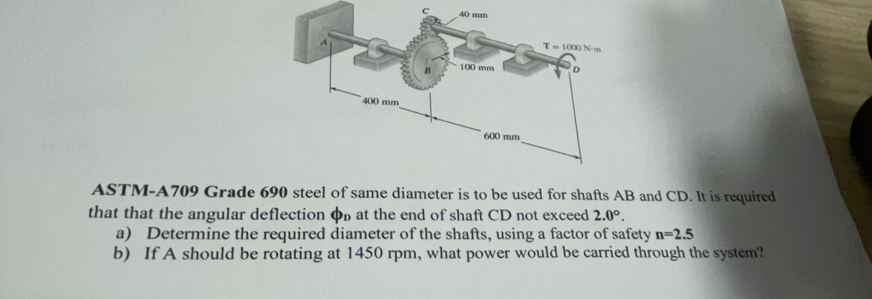 ASTM - A 7 0 9 Grade 6 9 0 steel of same diameter