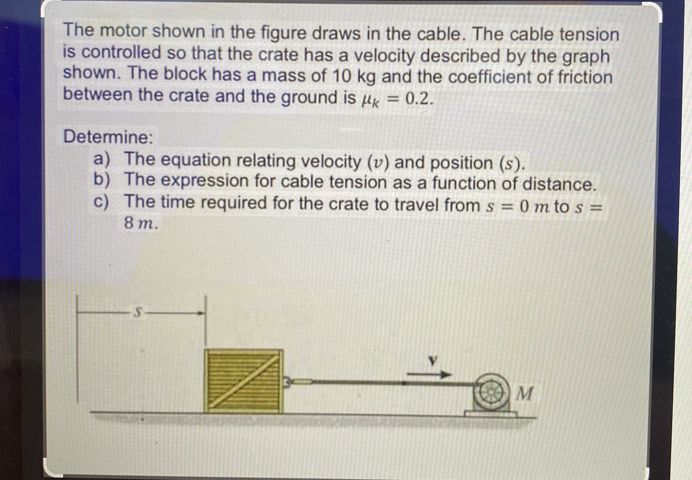 The motor shown in the figure draws in the cable.