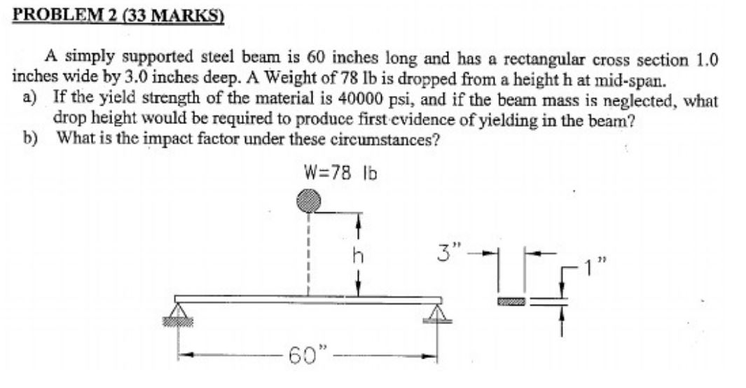 PROBLEM 2 ( 3 3 MARKS ) A simply supported steel