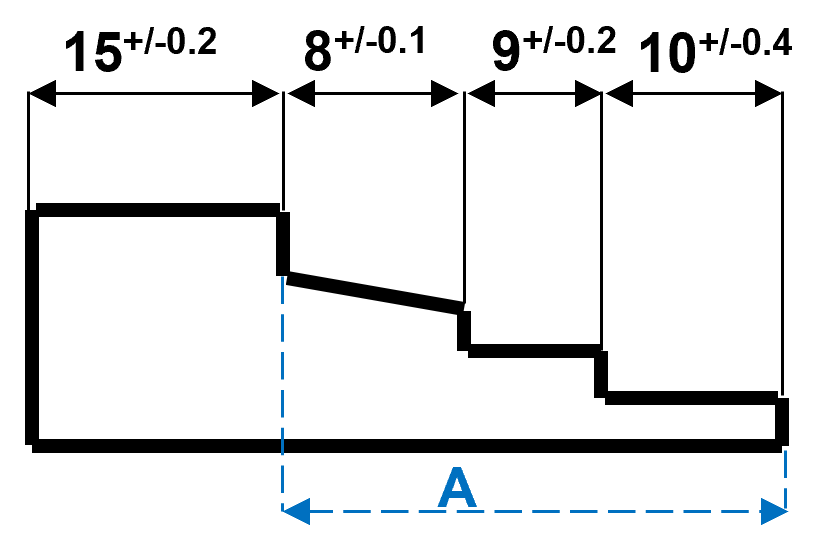 give the minimum dimension Blank 1 and maximum