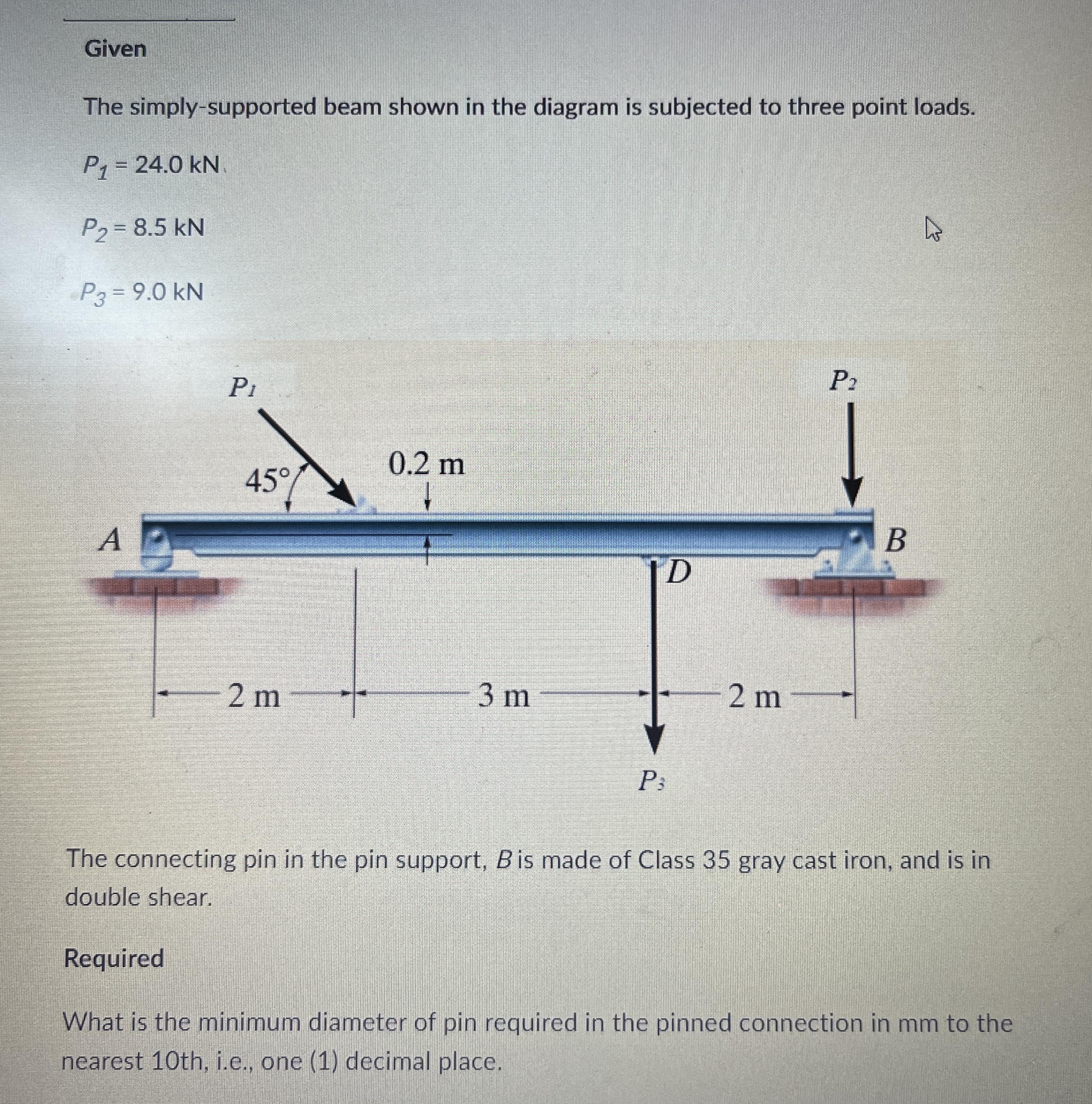Given The simply - supported beam shown in the