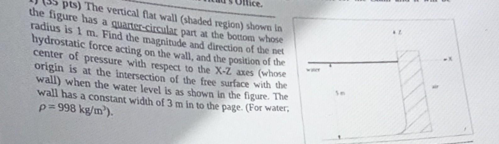 why we realated radius and witdh? can u solve
