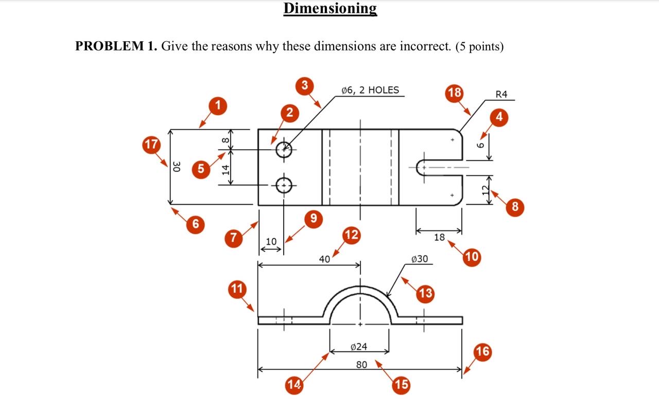 Dimensioning PROBLEM 1 . Give the reasons why