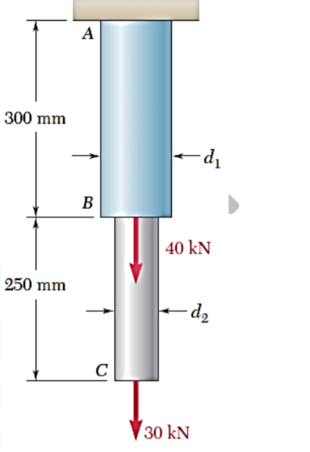A hollow steel tube with an inside diameter of 8