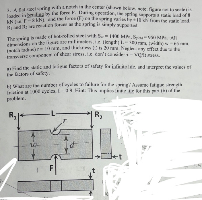 A flat steel spring with a notch in the center (