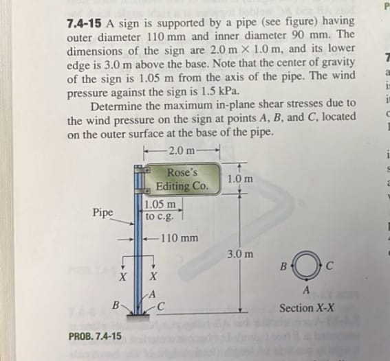 7 . 4 - 1 5 A sign is supported by a pipe ( see