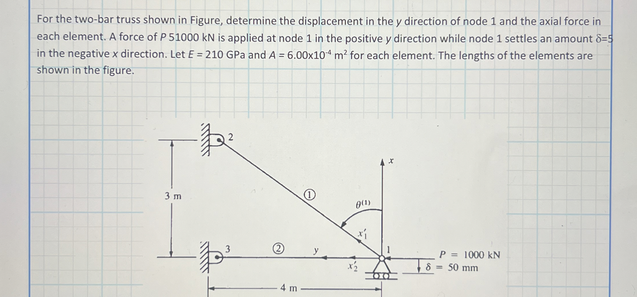 The one that is solved in chegg is wrong, please